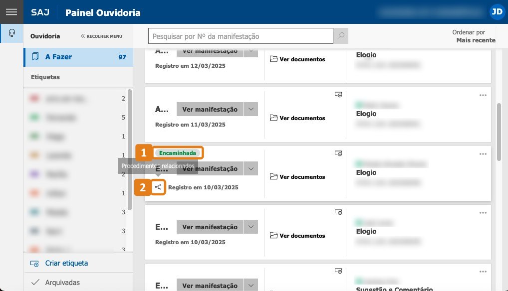 Painel Ouvidoria com destaques no status Encaminhada e no botão Procedimentos relacionados